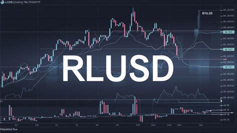 rlusd price