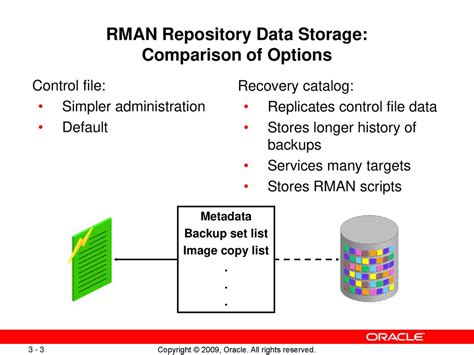 Rman List Databases In Catalog