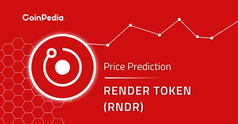 rndr crypto price