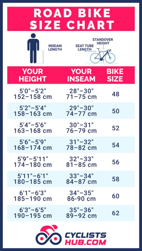 Road Bike Size Chart