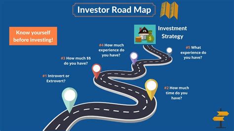 roadmap successful investing world estate Reader