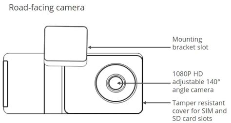 roadstar tv user guide Kindle Editon