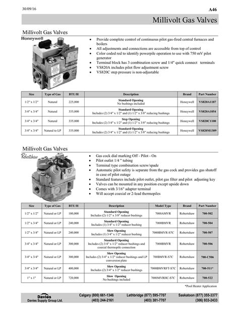 robertshaw gas valve 7000 manual PDF