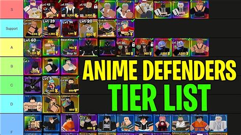 roblox anime defenders tier list