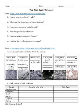 rock and mineral webquest answer key PDF