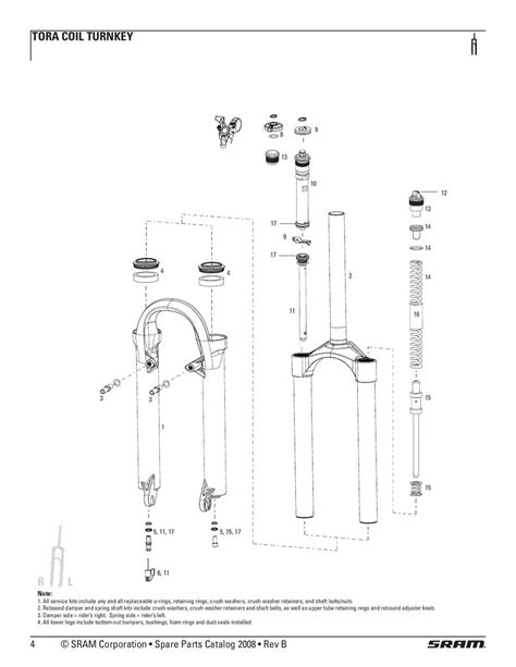 rock shox tora sl service manual Kindle Editon