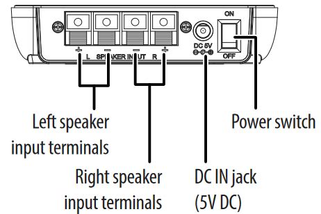 rocketfish wireless speaker manual Doc