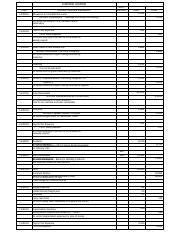 rockford practice set answer key Kindle Editon