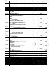 rockford practice set answer key Kindle Editon