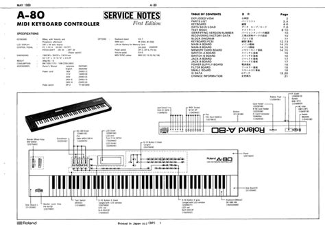 roland a 80 specifications Doc