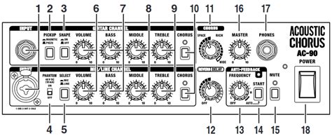 roland ac 90 manual Epub