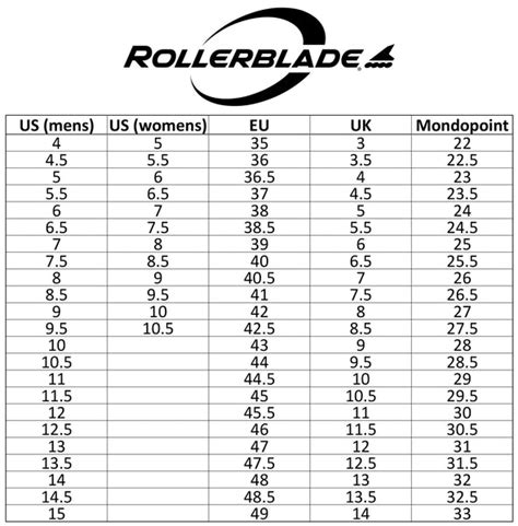 Roller Blades Sizes Chart