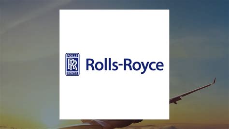 rolls royce plc share price