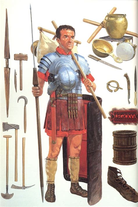 roman army wars of the empire brasseys history of uniforms Kindle Editon