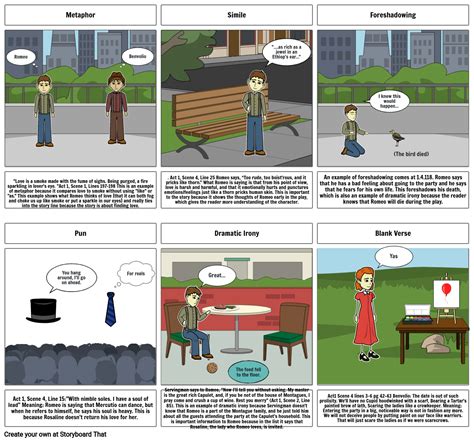 romeo and juliet blank storyboard PDF