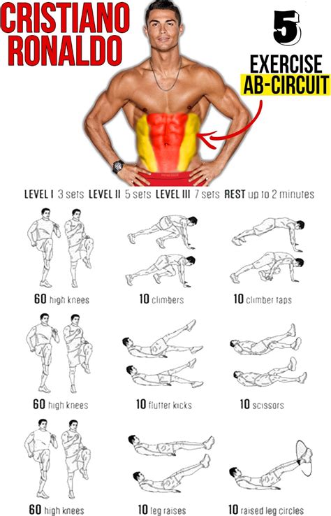 ronaldo ab workout