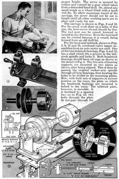 rose engine lathe plans Ebook Epub