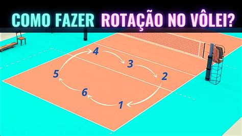 rotação do volei