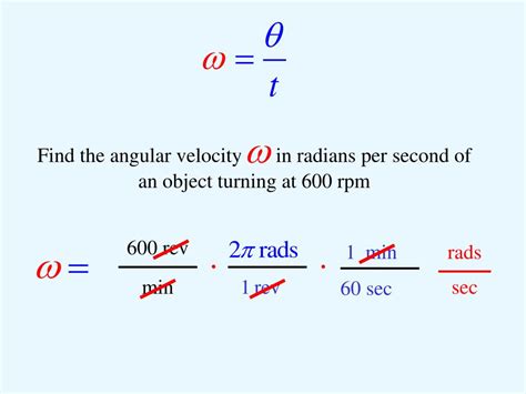 rotations per second to radians per second