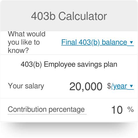 roth 403b calculator