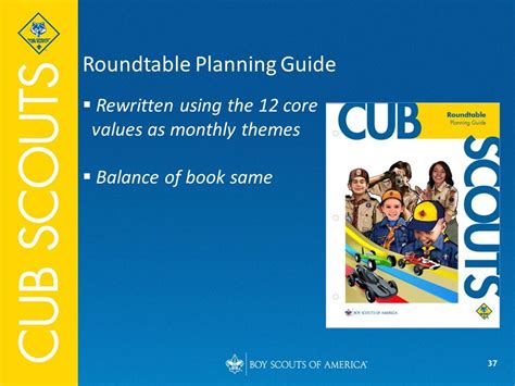 roundtable planning guide 2013 Kindle Editon