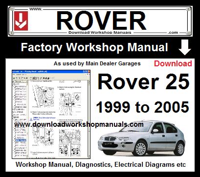 rover 25 service manual pdf Reader