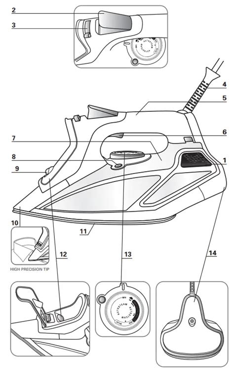 rowenta iron service manual PDF