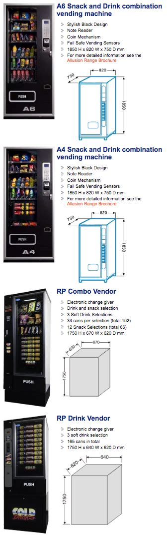 rp 145 vending machine manual Reader