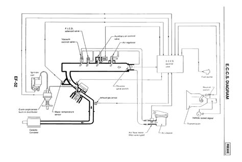 rpm wiring diagram in a gq patrol Kindle Editon