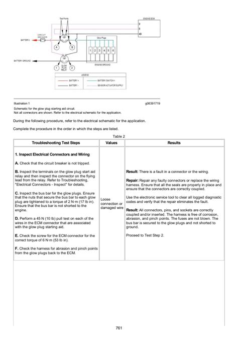 rprl jez service manual Epub