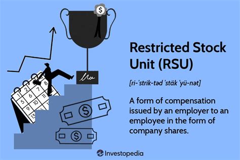 rsu stock units