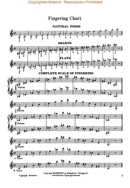 rubank intermediate method cornet trumpet sheet music Reader