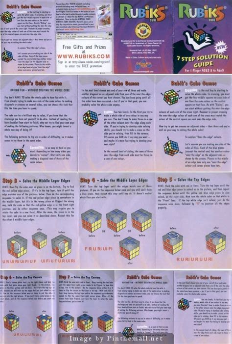 rubiks cube solution guide PDF
