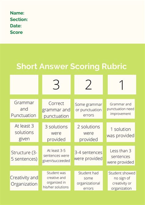 rubric for grading short answer PDF