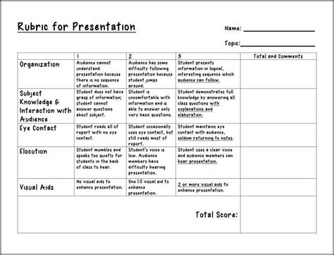 rubric for short answer questions Epub