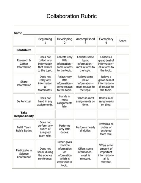 rubric portfolio evaluation middle school social studies Kindle Editon