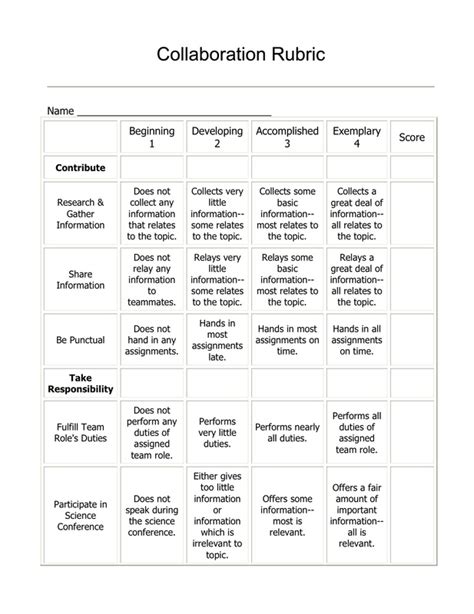 rubric portfolio evaluation middle school social studies Ebook Doc