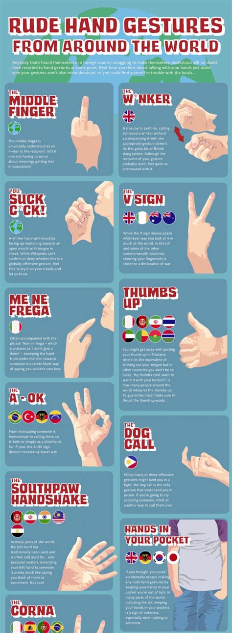 rude hand gestures of the world rude hand gestures of the world PDF