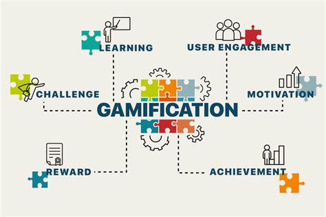 rules engaging members through gamification Reader