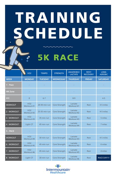 running a 5k how to start running and complete a 5k race in 8 weeks PDF