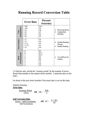 running record conversion table Ebook Epub