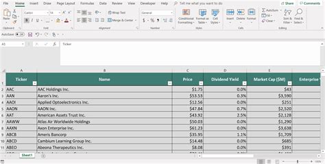 russell 2000 companies list 2024