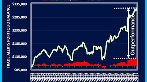 russell small cap completeness index