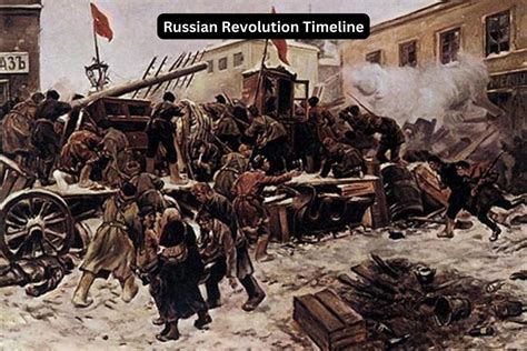 russian revolution timeline answer key PDF