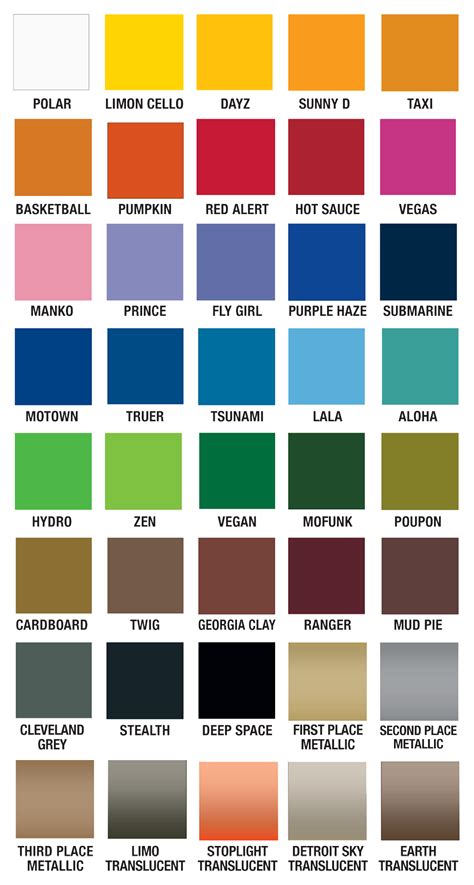 Rustoleum Paint Colors Chart