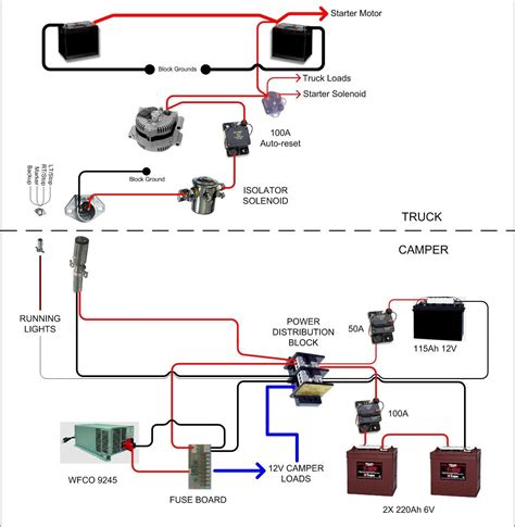 rv slideout wiring pdf Kindle Editon