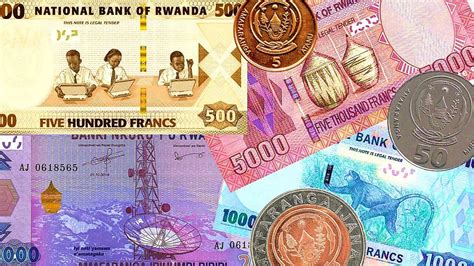 rwanda country currency