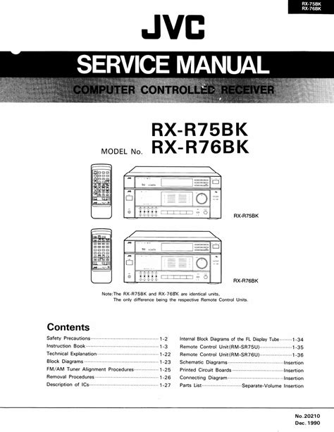 rx 75 manual pdf PDF