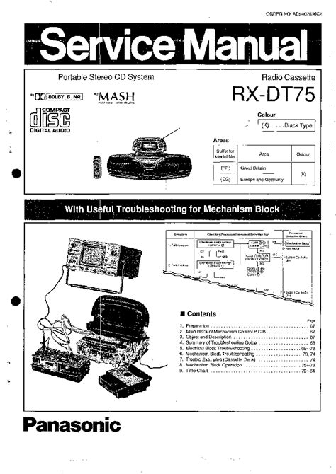 rx 75 manual pdf PDF