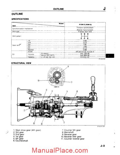 rx7 manual transmission service manual Doc